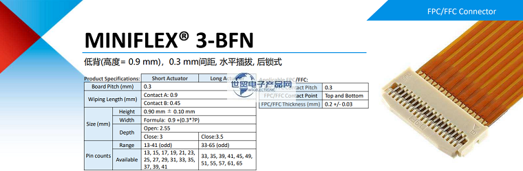 I-PEXI-PEX连接器MINIFLEX®3-BFN系列FPC/FFC连接器简介与型号详情-国际电子产品网