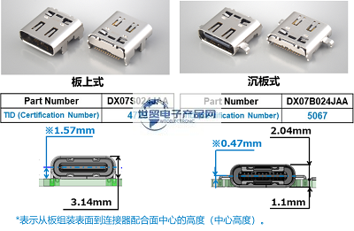 DX07系列USB4.png